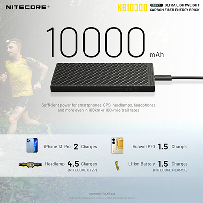 Nitecore NB10000 10000mAh Power Bank (20w)