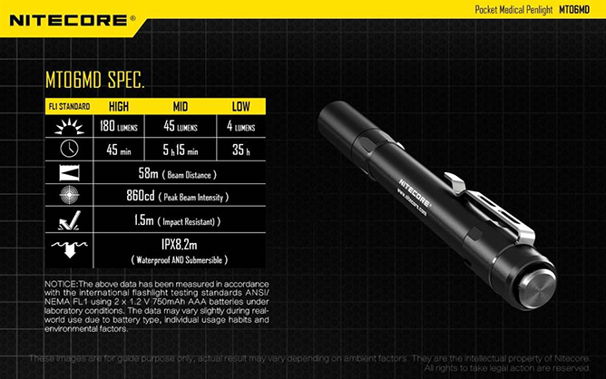 1023491_D.jpg - Nitecore MT06MD 180 lumens Pen Light