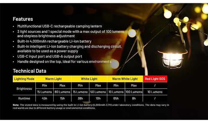 1023495_D.jpg - Nitecore LR40 Lantern