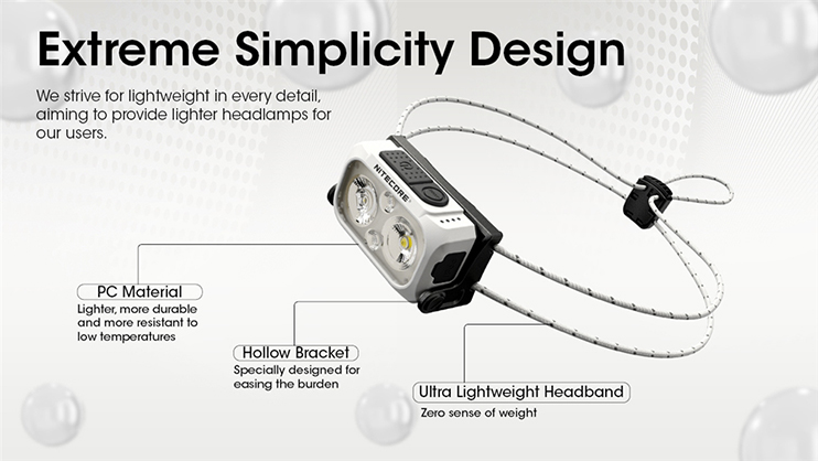 1023437_B.jpg - Nitecore NU21 360 Lumen Ultralight Rechargeable Headlamp - Black